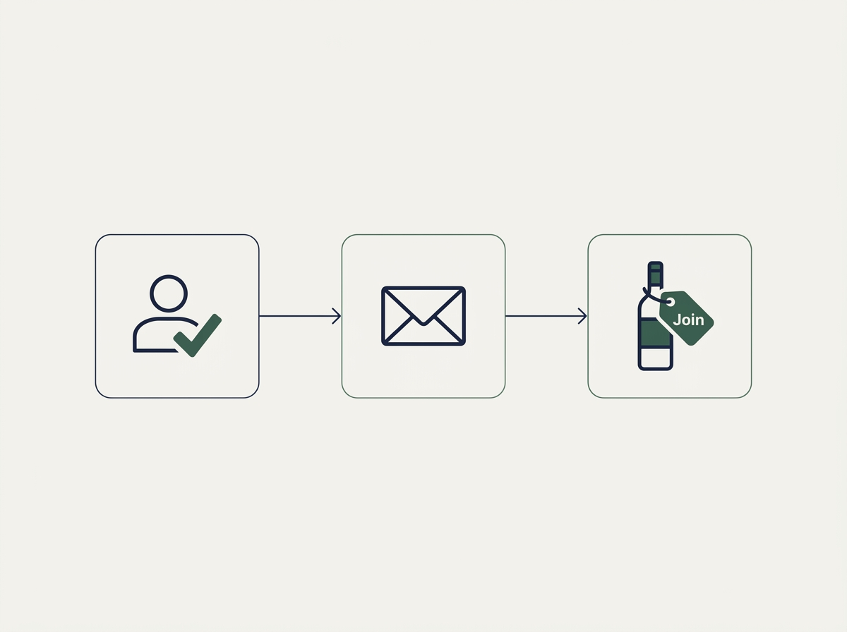 Wine Club Email Automation: What Independent Wineries Can Learn from Enterprise Marketing